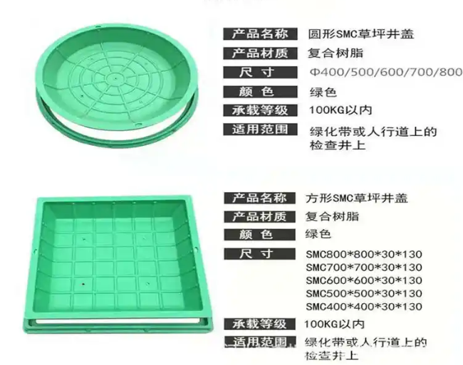 泾川树脂复合种植井盖展示